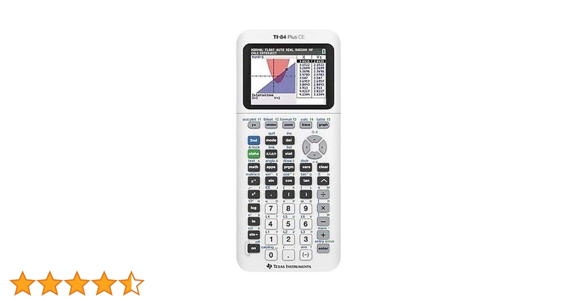 K*y様 関数電卓 TI-84 Plus Silver Edition グラフ電 K*y様 関数電卓 TI-84 Plus Silver Edition グラフ電 Amazon | ti-